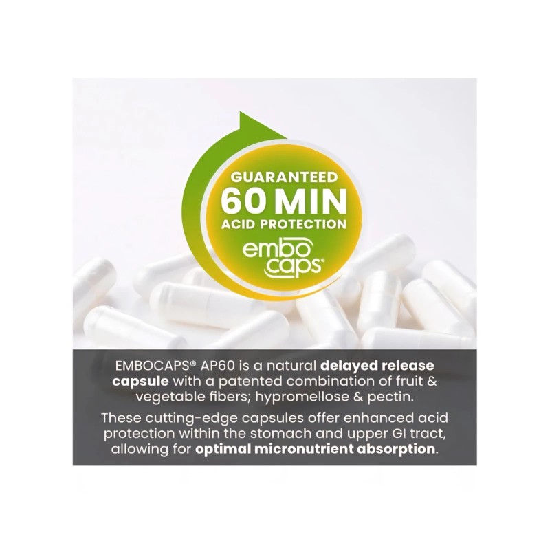 Pure Therapro Rx Methylated Multivitamin.U