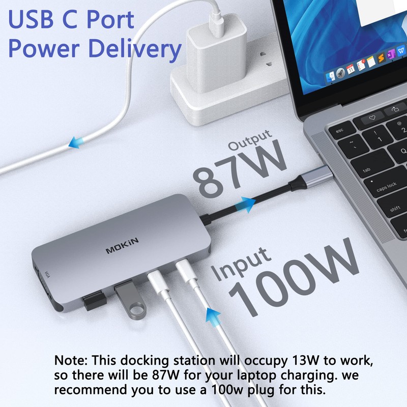 USB C Docking Station Dual Monitor, MOKiN Laptop Docking Station
