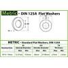 MonsterBolts - M14 Flat Washer, DIN 125A, Stainless Steel, 25