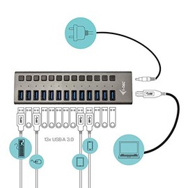 i-tec USB 3.0 13 Ports USB Charger HUB with AC Adapter 60W 13x USB 3.0 Charging Ports for Windows MacOS Linux
