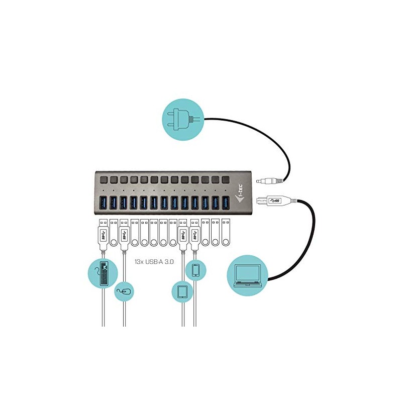 i-tec USB 3.0 13 Ports USB Charger HUB with AC