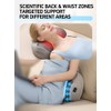 Cordless Neck & Shoulder Massager with Heat, Rechargeable