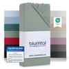 Blumtal® Cotton Fitted Sheet, 80 x 160-180 cm, Basics Jersey,