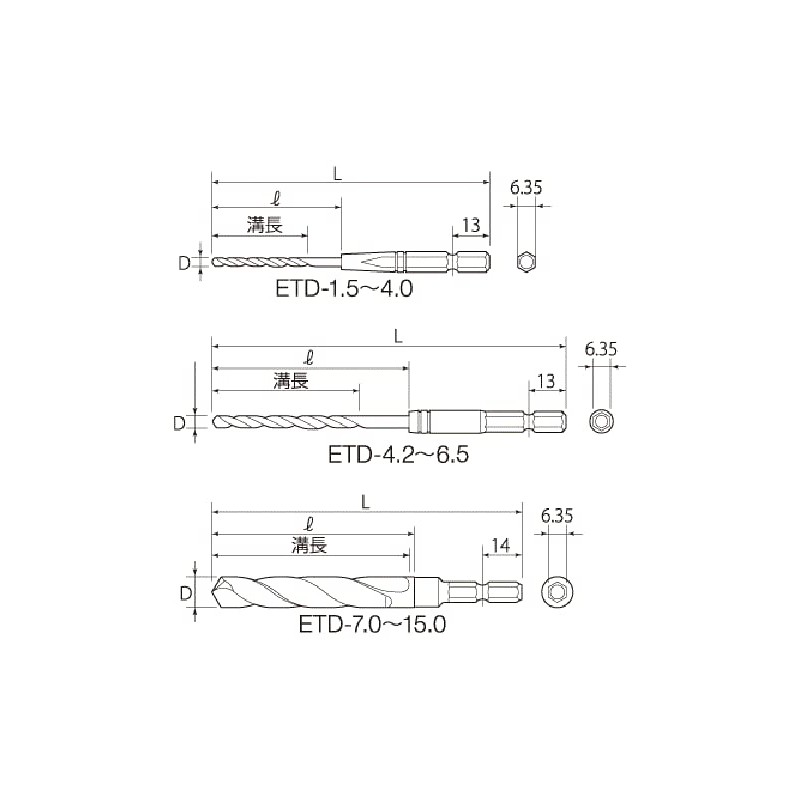 TOP ETD-15.0 ETD-15.0 Hexagonal Shank for Electric Drills, Iron Work