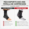 McDavid Bio-Logix Tobillera Prevencin de esguinces, terapia fsica, gran comodidad