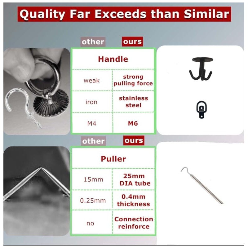 Attic Lower Pull Hook, Ladder Lower Pull System attic Pull