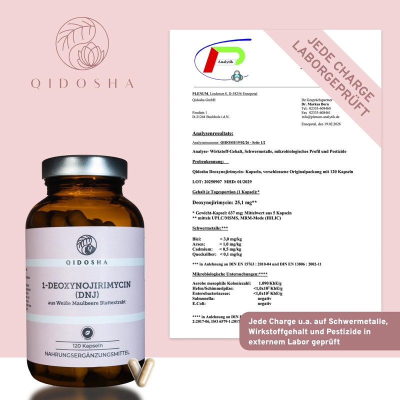 QIDOSHA 1-Deoxynojirimycin (DNJ) from White Mulberry, 120 Capsules in Pharmacist