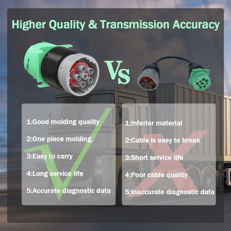 9 Pin J1939 Female to 6 Pin J1708 Male OBD2