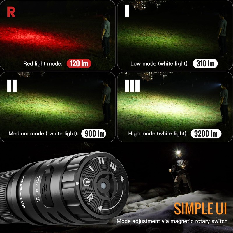 Sofirn HS43 Headlamp with Red Light, 3200 Lumen Rechargeable LED