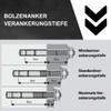 Heavy Duty Anchor, Galvanised, with ETA Option 7 Industrial Quality