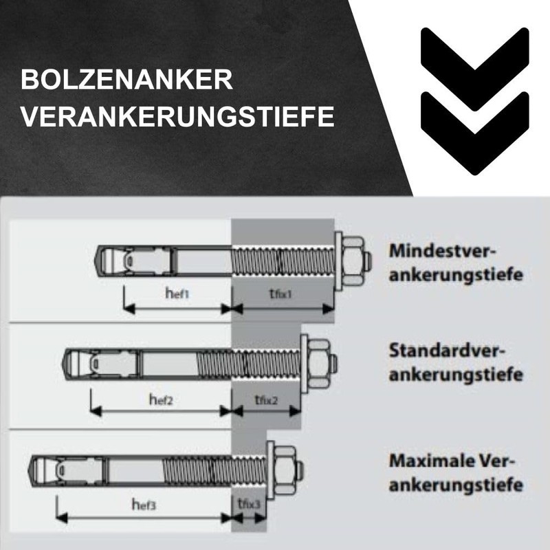 Heavy Duty Anchor, Galvanised, with ETA Option 7 Industrial Quality