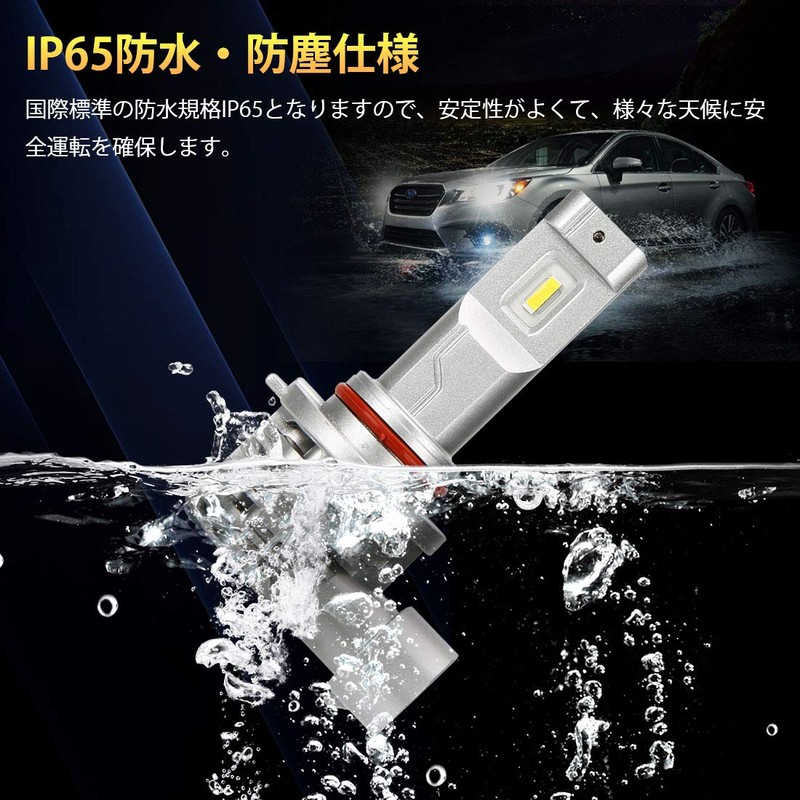 SUPAREE HB3 HB4 LED Headlight, Compatible with New Vehicle Inspections,