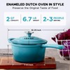 Onader Enameled Cast Iron Sauce Pan, 2QT Saucepan with Lid,