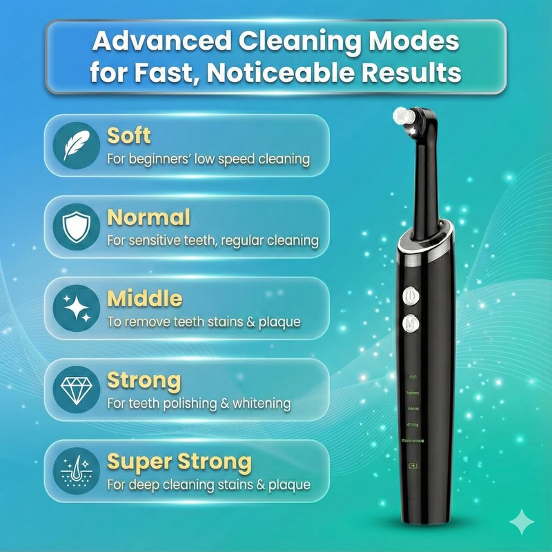 Electric Tooth Polisher