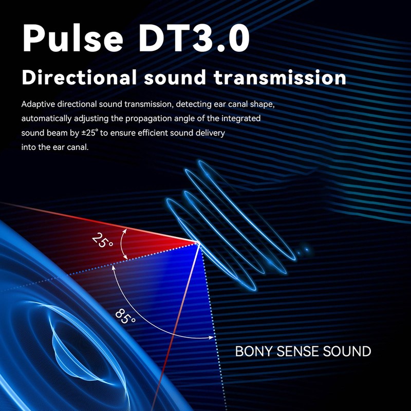Earbuds Wireless BT Earphones True Wearless Pulse DT3.0 BT 5.3