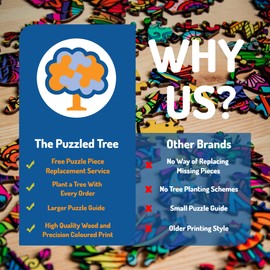 Peacock Wooden Puzzles for Adults XL 330 Piece (18.1”x12”) – Animal Wooden Jigsaw Puzzles for Adults by The Puzzled Tree