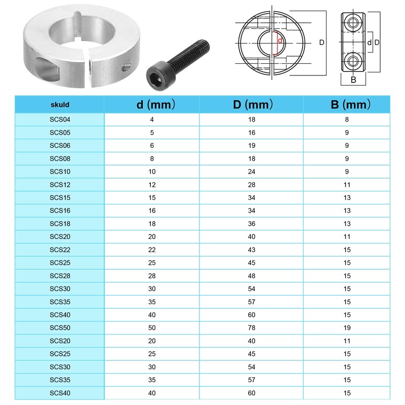 PATIKIL 40mm Single Split Shaft Collar 60mm OD 15mm Thickness