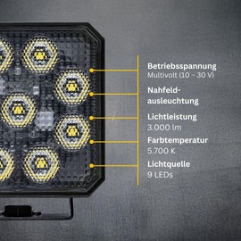 HELLA 1GA 357 112-002 LED-Worklight - Valuefit TS3000 - 12/24V - angular - 3000lm - mounting/Bolted - Short distance lighting - Cable: 800mm - Plug: open cable ends