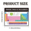 Remerabel 2 Pcs Periodic Table Science Card, 9 x 12