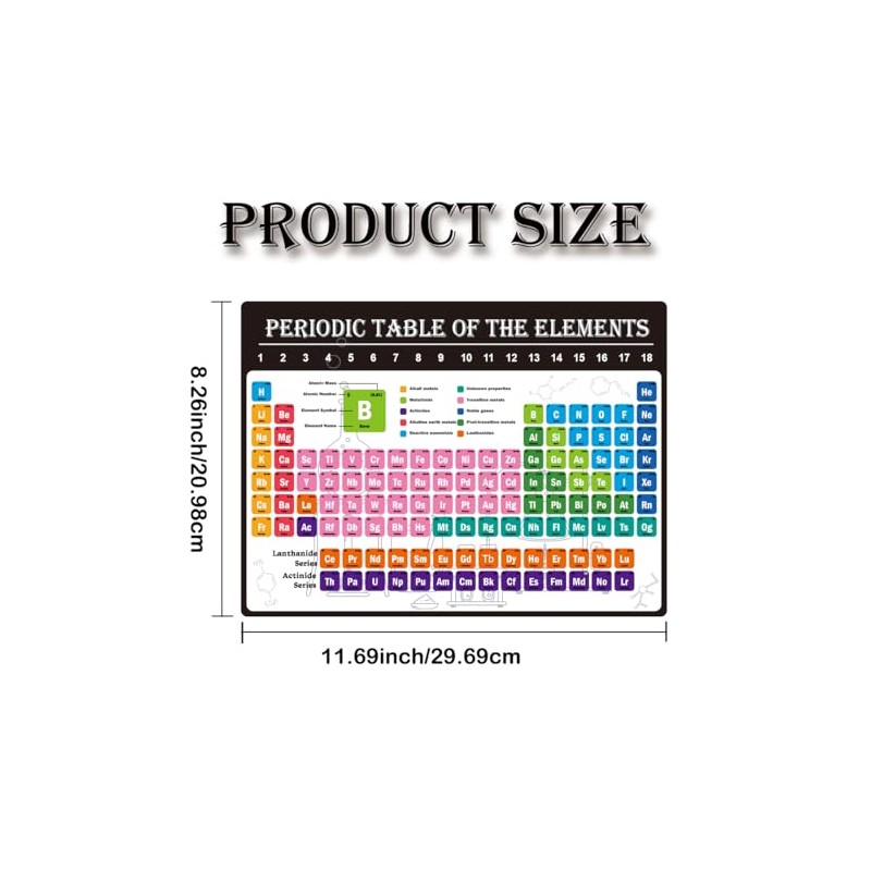 Remerabel 2 Pcs Periodic Table Science Card, 9 x 12