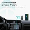 RAINDROPS Mini Wireless CarPlay Adapter for Carplay & Android Auto,2-in-1