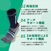 Morethan DVA-015 5 Toe Cycle Socks, Washi Fiber Filling, Retroreflective,
