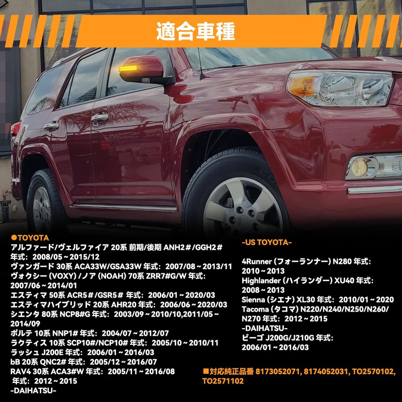 GemPro 20 Series Alphard, Vellfire 20 Series, Vanguard 30 Series,