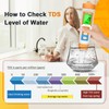 YINMIK Pool Salt Tester New Update 5 in 1 pH