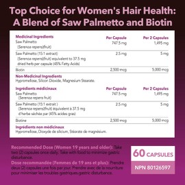 Saw Palmetto for Women + Biotin for Hair Growth | DHT Blocker with Biotin | Supports Radiant Skin & Healthy Nails | Vegan, Non-GMO, Made in Canada | Hair Skin and Nails Vitamins | 60 Capsules
