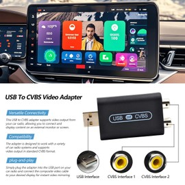Itvexeme USB to CVBS Video Adapter for Car Radio, Video Output Support