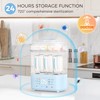 Bottle Sterilizer and Dryer, All-in-One Electric Steam Sterilizer Bottle Sanitizer