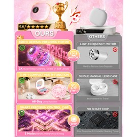 2026 Upgraded Ultrasonic Contact Lens Cleaner 52KHz【5.0 Ultra Powerful Motor】【Ultrasonic 360° Deep Clean】【Smart Control Chip】Rechargeable Portable Lens Washer I for Soft Hard Lenses Home(Sakura Pink)