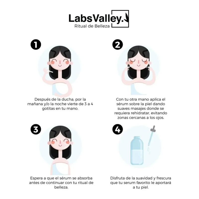 Sérum de Ácido Hialurónico y Vitamina B5 LabsValley para el