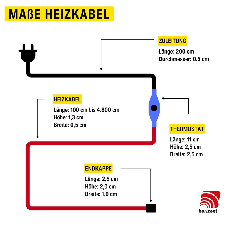 Arndt Frost-Protected Heating Cable 220 - 240 V 17 W