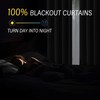 ChrisDowa Linen Textured 100% Blackout Curtains 84 inches Length, 2