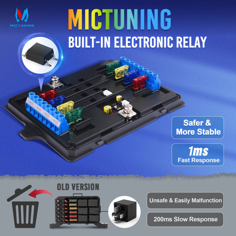 MICTUNING RGB 8 Gang Switch Panel ON/OFF LED Light Bar