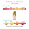 Sazonador para Perros y Gatos 70 g de Pechuga de