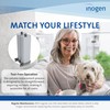 Inogen One G4 Replacement Column Pair - Oxygen Accessories -