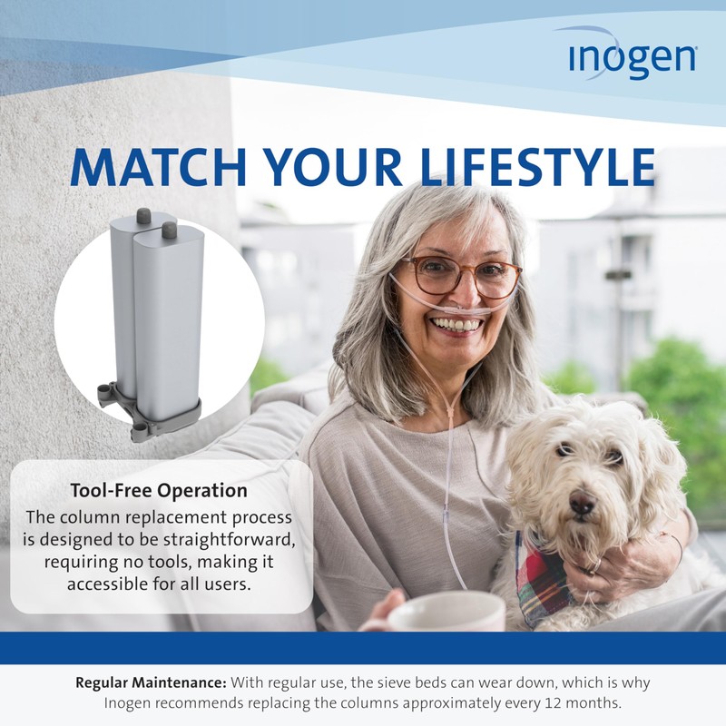 Inogen One G4 Replacement Column Pair - Oxygen Accessories -