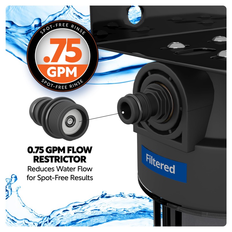 Clearly MaD Deionized Spot-Free Car Wash Rinse Plus System Unit,