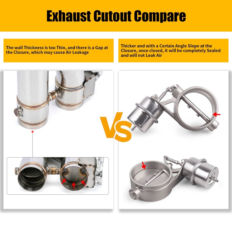 CNRAQR Universal 2" Vacuum Valve Exhaust Cutout with Stainless Steel