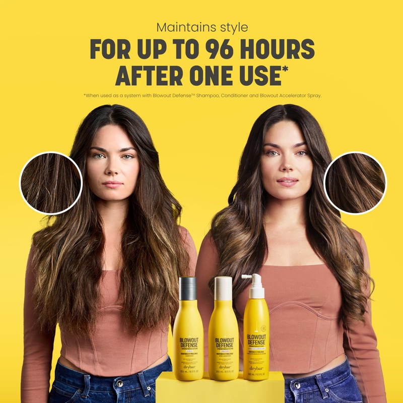 Drybar Blowout Defense Strengthen & Extend Shampoo - Hydrates, Detangles,