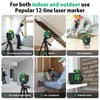 [2025 Upgraded] 3D laser level, Elikliv 3x360° Laser Marker, Green