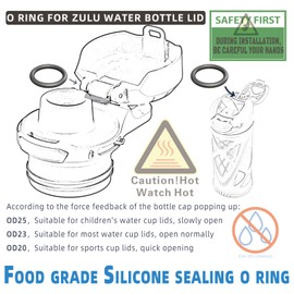 Replacement O Ring Kit for Zulu Echo Atlas ACE Glass Water Bottle Flip Lid Cap Repair