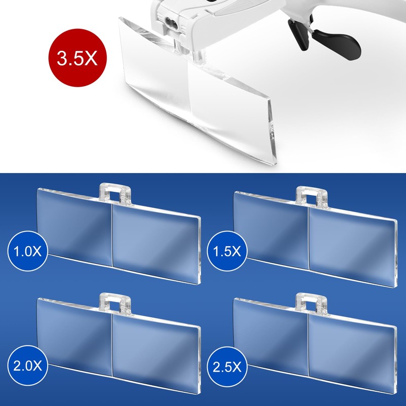 Vinabo Headband Magnifier with LED Light, Head Magnifier with -