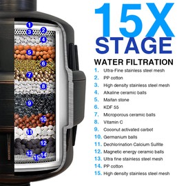 Oil-Rubbed Bronze Shower Head Filter - 15 Stages for Hard Water, High Output, Reduces Dry Skin & Itchy Scalp - Improves Skin Condition