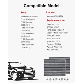 Puroma 2 Pack Cabin Air Filter with Activated Charcoal Layer, Replacement for CF12150, 6081C, 12150-C1, Compatible with Ford Expedition, F-150, F-250, F-350, F-450, F-550 Super Duty, Lincoln Navigator