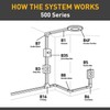 Legrand Wiremold B-6 Metal Raceway for Extending Power, 500 Series,