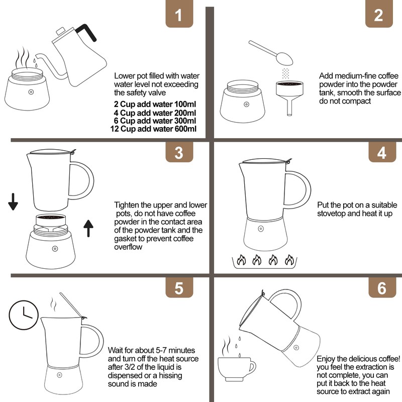 Uncoated 2 Cup Moka Pot 304 Thickened Stainless Steel Coffee