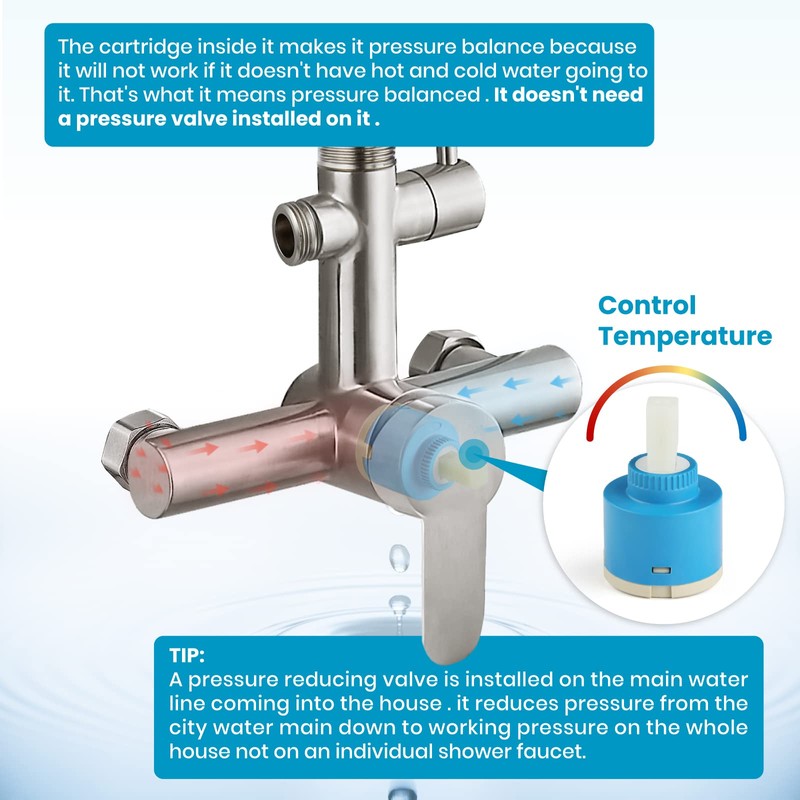 gotonovo SUS304 Stainless Steel Main Valve Body Suitable for Outdoor